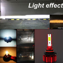 9006 / HB4 Drive Plug Q1 Car LED Headlights 50W 6000LM Car Bulbs Super HQJ