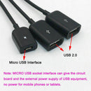 Type-C 3.1 HUB Adapter 3-in-1 USB-C Male to USB 2.0 Female OTG Cable HRJ