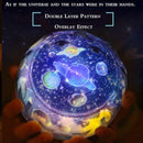 LED Rotating Star Projector Baby Night Light Nursery Children Room Light LWC