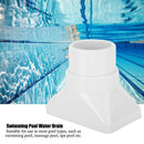 1.5 Inch Swimming Pool Water Overflow Outlet Main Drain Replacement HLM