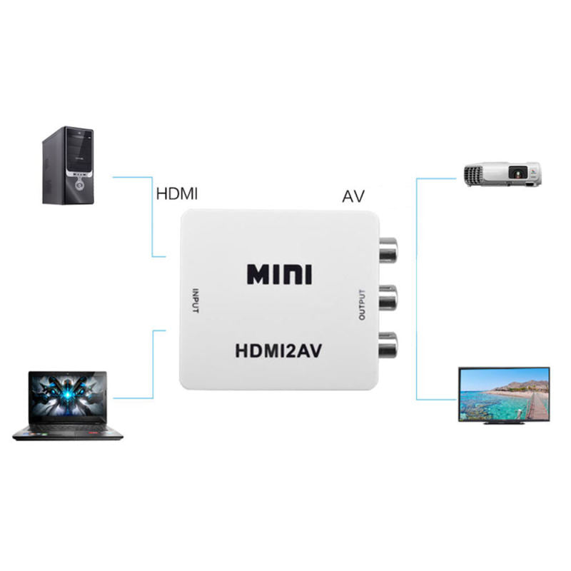 Mini Composite 1080P HDMI to RCA Audio Video CVBS AV Converter For HD  MLT