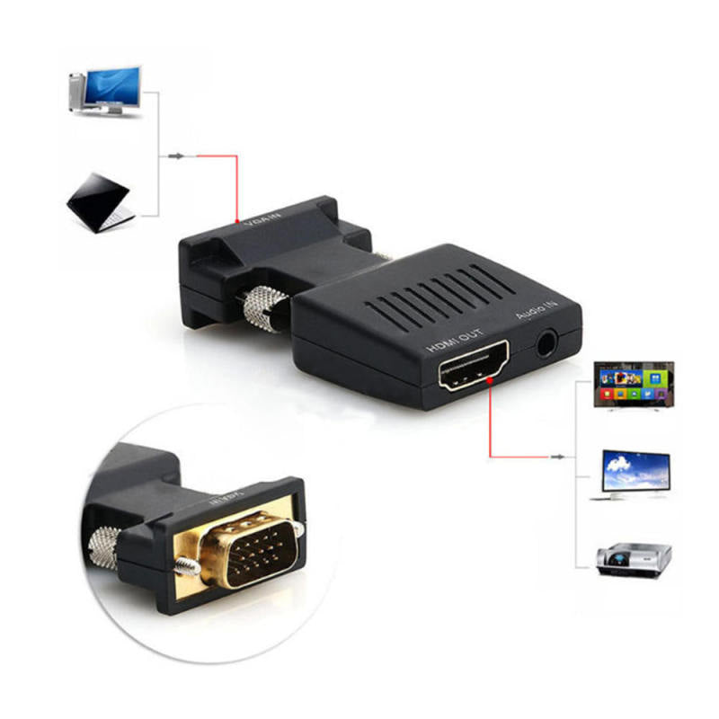 For VGA to HDMI Female Full HD 1080P Video Converter Adapter Box For TV Laptop