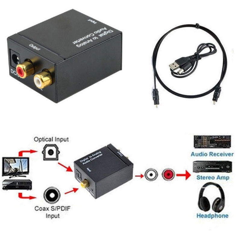 5V DC/1A Optical Coax Toslink Digital to Analog Converter RCA L/R Stereo FIK