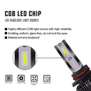 2pcs Aluminum HB3 LED Car Auto Headlight Bulb Kit Beam 16000LM 6000K DC  IYU