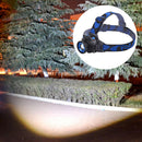 Strong Headlight HeadLamp LED Bright Rainproof 350 Lumens 200M USB Direct New