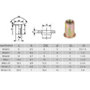 210x Flat Head Blind Rivet Nut Insert Nutsert Assortment Kit Screw M4/M5 LBN