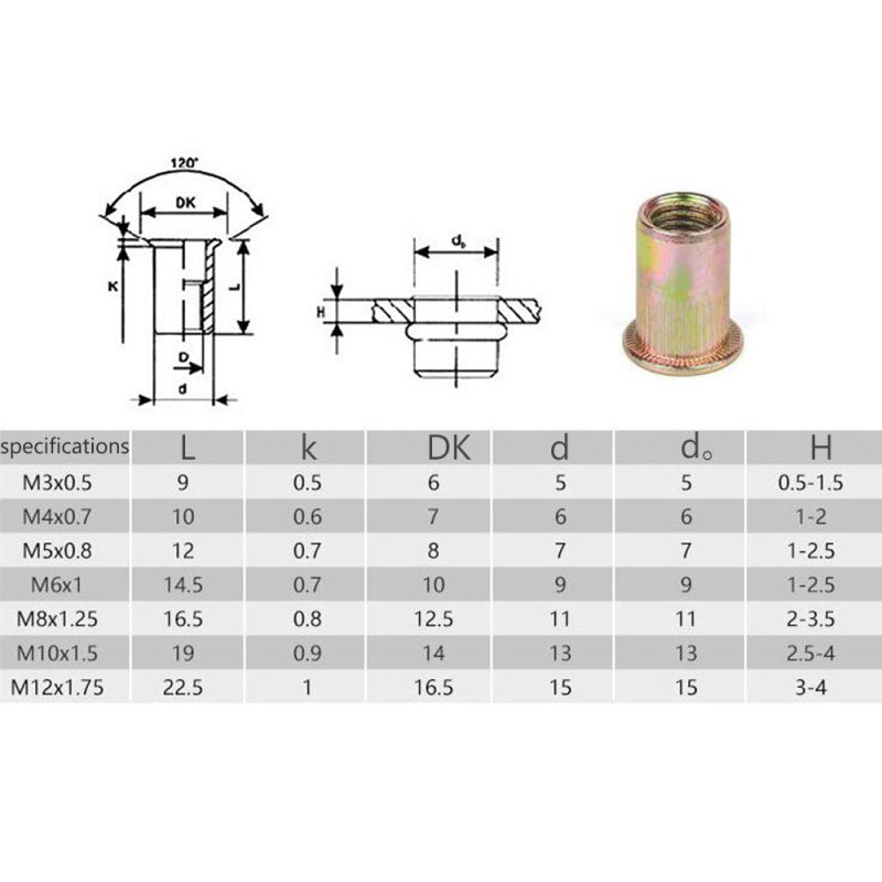 210x Flat Head Blind Rivet Nut Insert Nutsert Assortment Kit Screw M4/M5 LBN