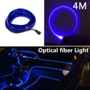 4M LED RGB Charge Light Car Interior Console Foot Decorative Universal 1X OPJ