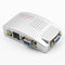 PC VGA to TV RCA Composite Video Converter AV RGB S-Video Converter Box vb