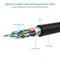 HDMI Male to 3 RCA Video Audio AV Cable Adapter For 1080P HDTV DVD