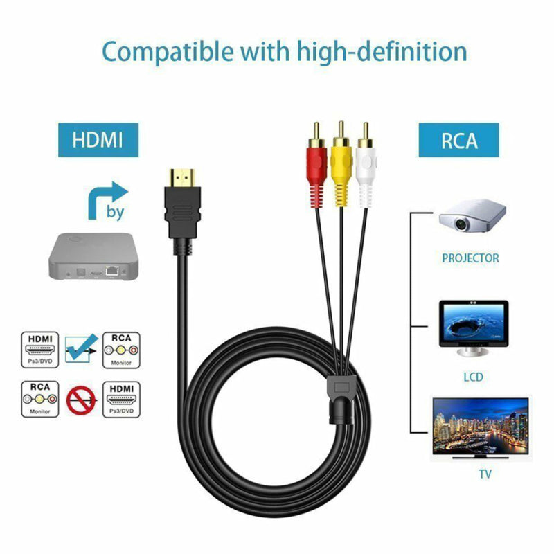 HDMI Male to 3 RCA Video Audio AV Cable Adapter For 1080P HDTV DVD