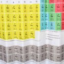 Periodic Table of the Element Waterproof Shower Curtain 12 Hooks Bathr RSD