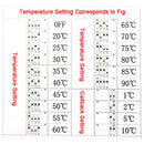 Thermostat Digital Temperature Control Switch Heat Cool Temp Controller  DTL