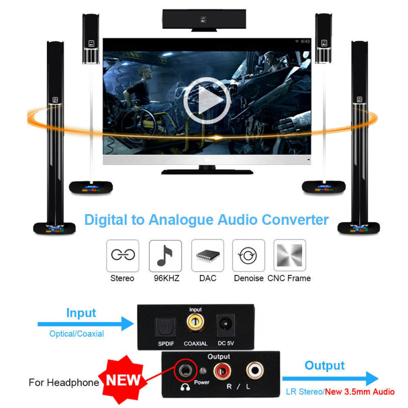 3.5MM Digital Optical Coax Coaxial Toslink to Analog Audio Converter Adapter
