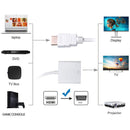1080P HDMI to VGA Male Video Converter Adapter Cable for PC Monitor Projector x1