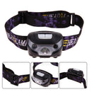 Super Bright Head Flashlight / Headlight LED USB Rechargeable Headlight F LHW