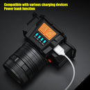 Strong T6 LED Headlight Waterproof 800LM 3 Mode USB Charging Sensor Headlamp
