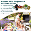 QCC1 Propane Refillable Propane Tank Angle Adapter Pressure Gauge Control Valve.