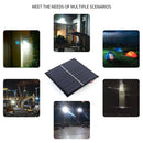 Mini Solar Panel 2W Solar Cell 2-Slot Charger for 2AA 1.2V Rechargeable Battery