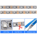 UV LED Strip Light 5V DC 5050 Ribbon Ultraviolet Tape Lamp for DJ Fluorescence