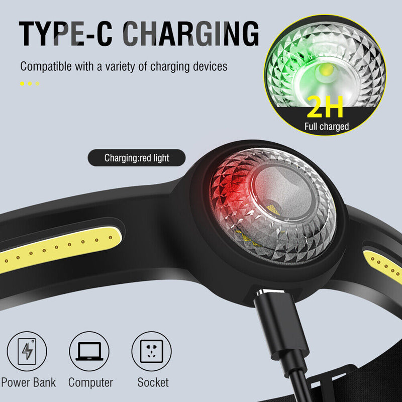 XPG3+COB LED Head Lamp 550lm 6 Modes Waterproof Torch Work Headlight for Ca