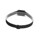 3 Modes Strong LED COB Headlight Outdoor Camping Mini Flashlight (Black)