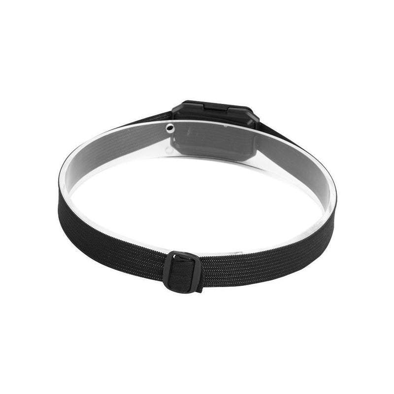 3 Modes Strong LED COB Headlight Outdoor Camping Mini Flashlight (Black)