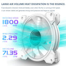 COOLMOON Cooler Silent 4Pin PWM 5V 3Pin ARGB Aura Sync Computer Case Cooling Fan