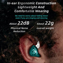 GK G1 Wired Earphone Dynamic HIFI Noise Cancelling Earbuds (Cyan No Mic)