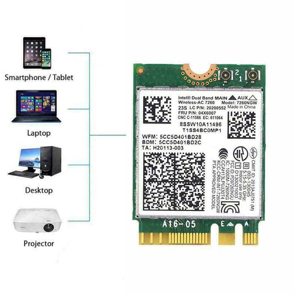 For Lenovo Thinkpad Intel Dual Band Wireless AC Bluetooth 4.0 7260NGW Card E5K3