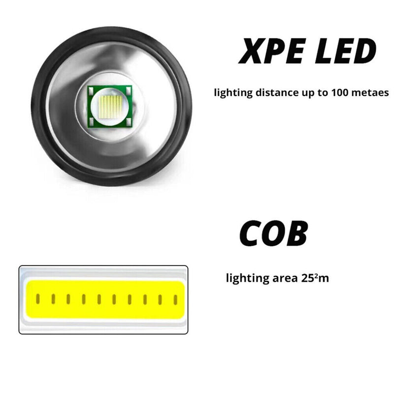 LED Flashlight XPE+COB USB Charging Waterproof Zoomable Light Multi-function