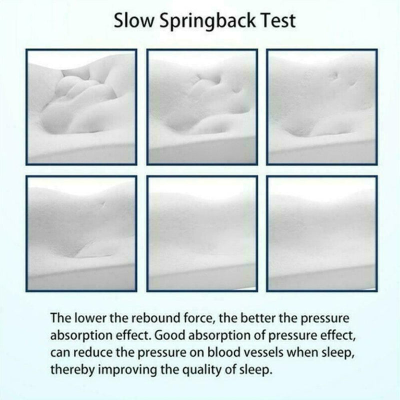 for Neck Pain Support Slow Rebound Memory Foam Pillow Cervical BEST Contour L7N5