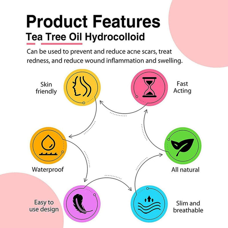 Stars Round Face Hydrocolloid Pimple Patches 126Pcs#