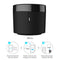 Broadlink RM4 Mini Wireless IR WiFi Smart Remote Control Work with Alexa Google
