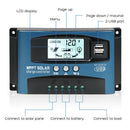 Lamp Daul 2 USB LCD Solar Controller Panel Regulator PV Cell Panel Charger