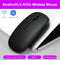 Dual Mode 2.4GHz Wireless + Bluetooth-compatible Mouse Rechargeable PC Mice