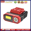 COB LED Induction Sensor Headlamp Portable Waterproof Headlight Clip-on Cap Lamp