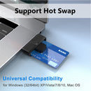 USB Smart Card Reader for Bank Card SIM ID CAC Connector for PC Computer Newly