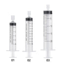 Replenishment Liquid Bottling Plastic Syringe Perfume Dispenser Dispenser Pump