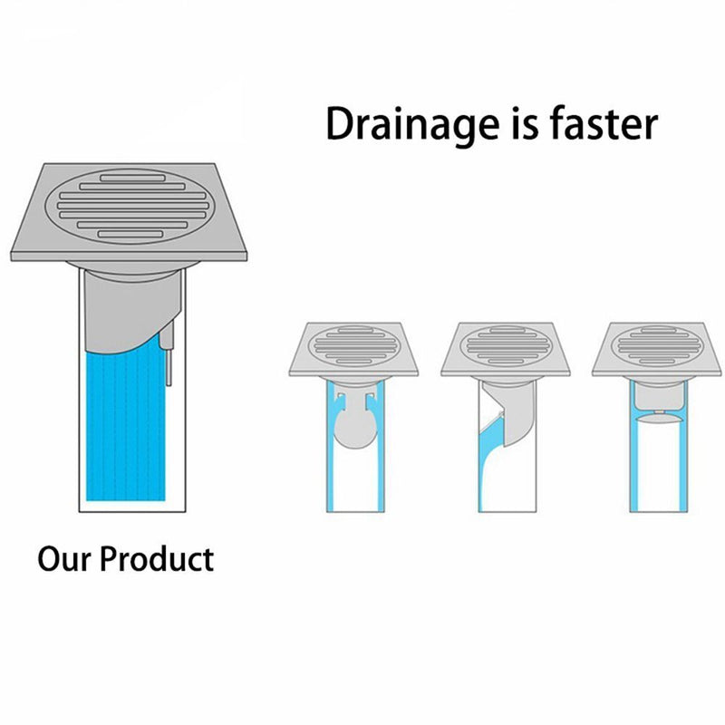 One Way Valve Insect Prevention Shower Drainer Floor Drain Stopper Drain Cover
