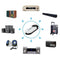 Bluetooth USB Dongle Adapter Stick Empfänger +3.5mm Audio Kabel Autoradio UK