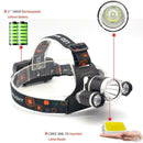 LED Head Torch Headlamp, Motion Sensor Control, 650 Lumen Bright H8H4 E6B4