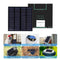 3W 12V 250mA A-Class Polysilicon Solar Power Panel Battery Charger Panel