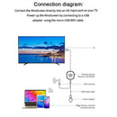 G22 2.4G/5G TV Stick Miracast Wifi TV Dongle Wireless Display Receiver