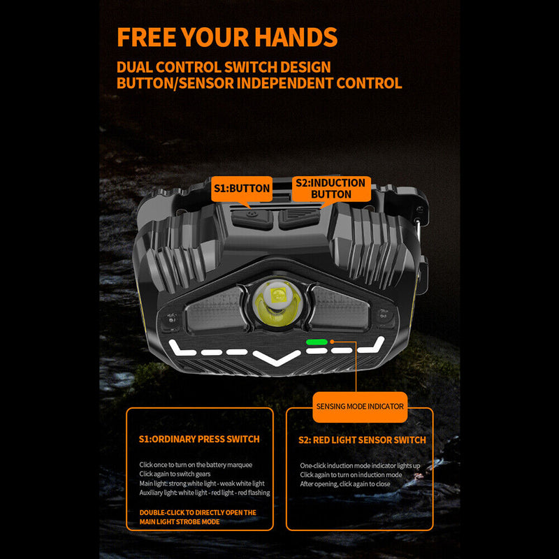 XPG LED Headlamp Wave Sensor Waterproof Outdoor Camping Cycling Headlight