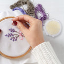 Water-soluble Embroidery Thread Wax Sewing Supplies DIY Lubricating Craft Tools