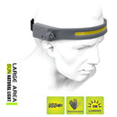 LED COB Headlamp Rechargeable Camping Waterproof Sensor Headlights (Grey) Newly