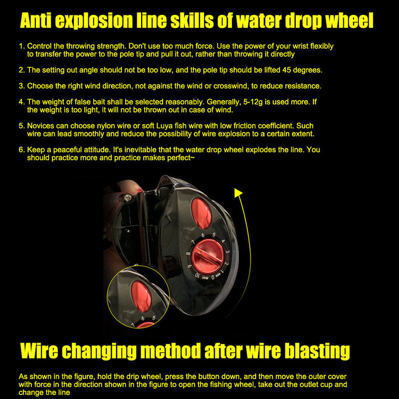 Baitcasting Fishing Reel 8kg Max Drag 7.0/1 Magnetic Brake Reel (Left) Newly