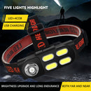 USB Rechargeable COB LED Headlamp Waterproof 4 Gear Induction Warning Head Torch