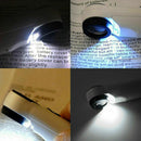 40X Magnifier Magnifying Eye Jewelry Glass Jeweler Loop M1J0 LED Loupe I8G0